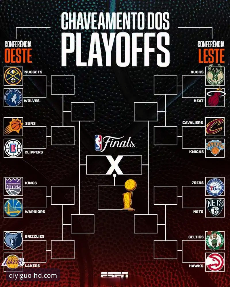 通过一场47分大胜看懂NBA季后赛的观赛实用技巧